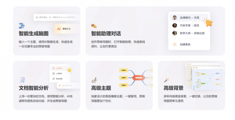 GitMind AI 故事的教程